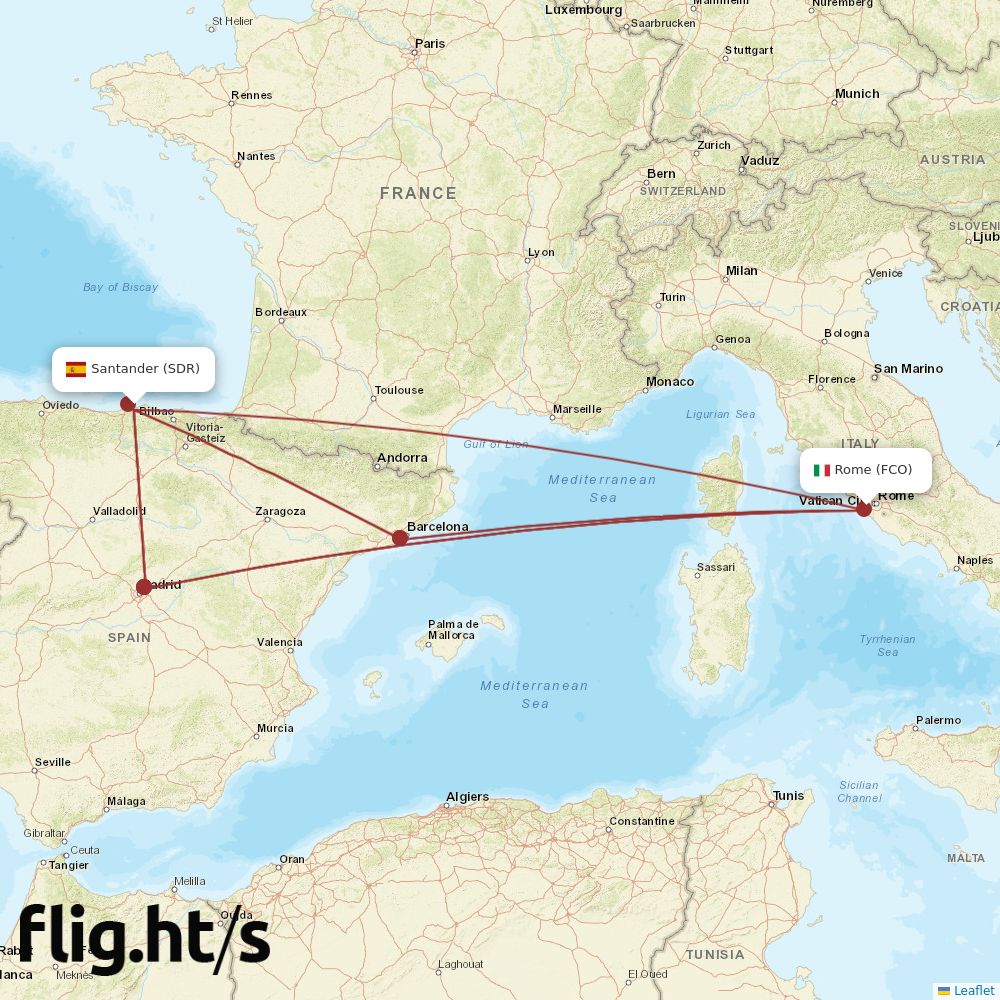 SDR-FCO