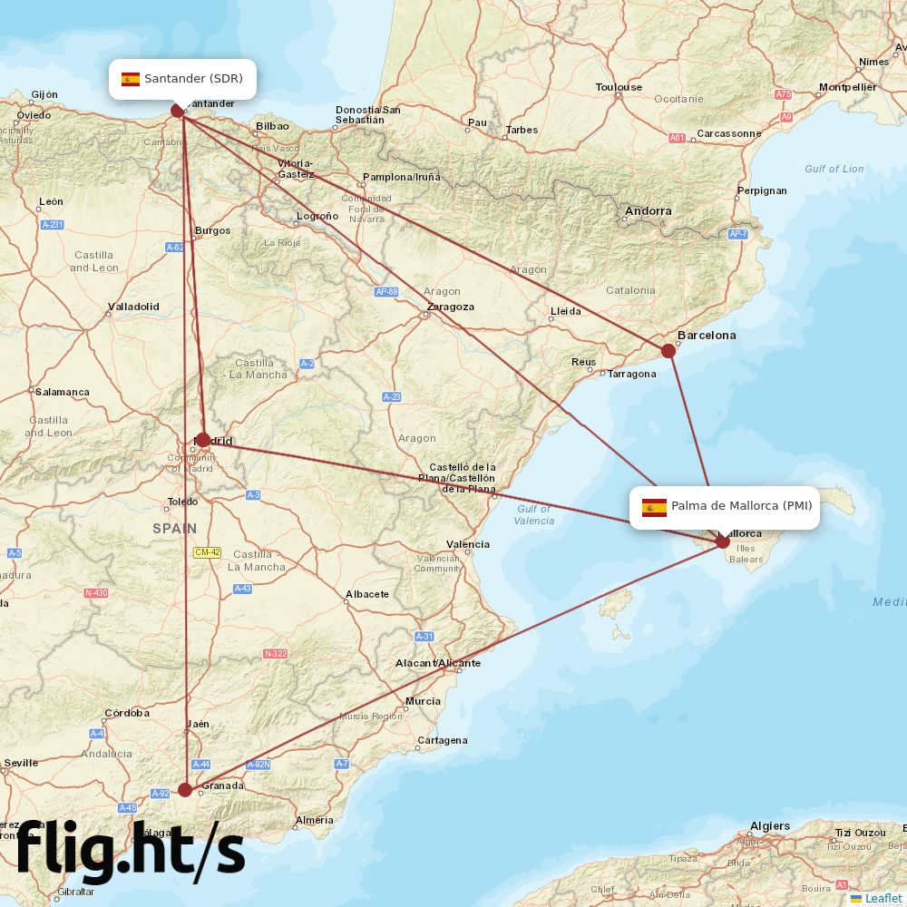 SDR-PMI