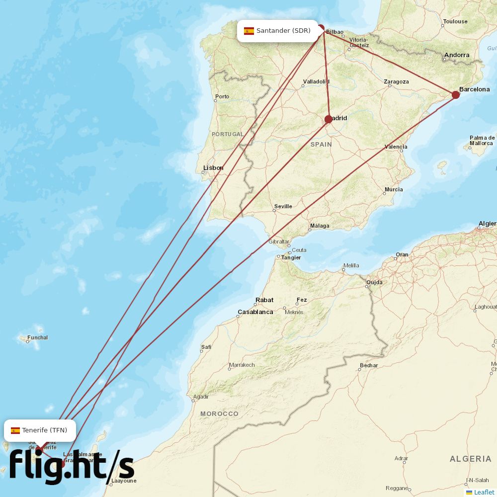 SDR-TFN