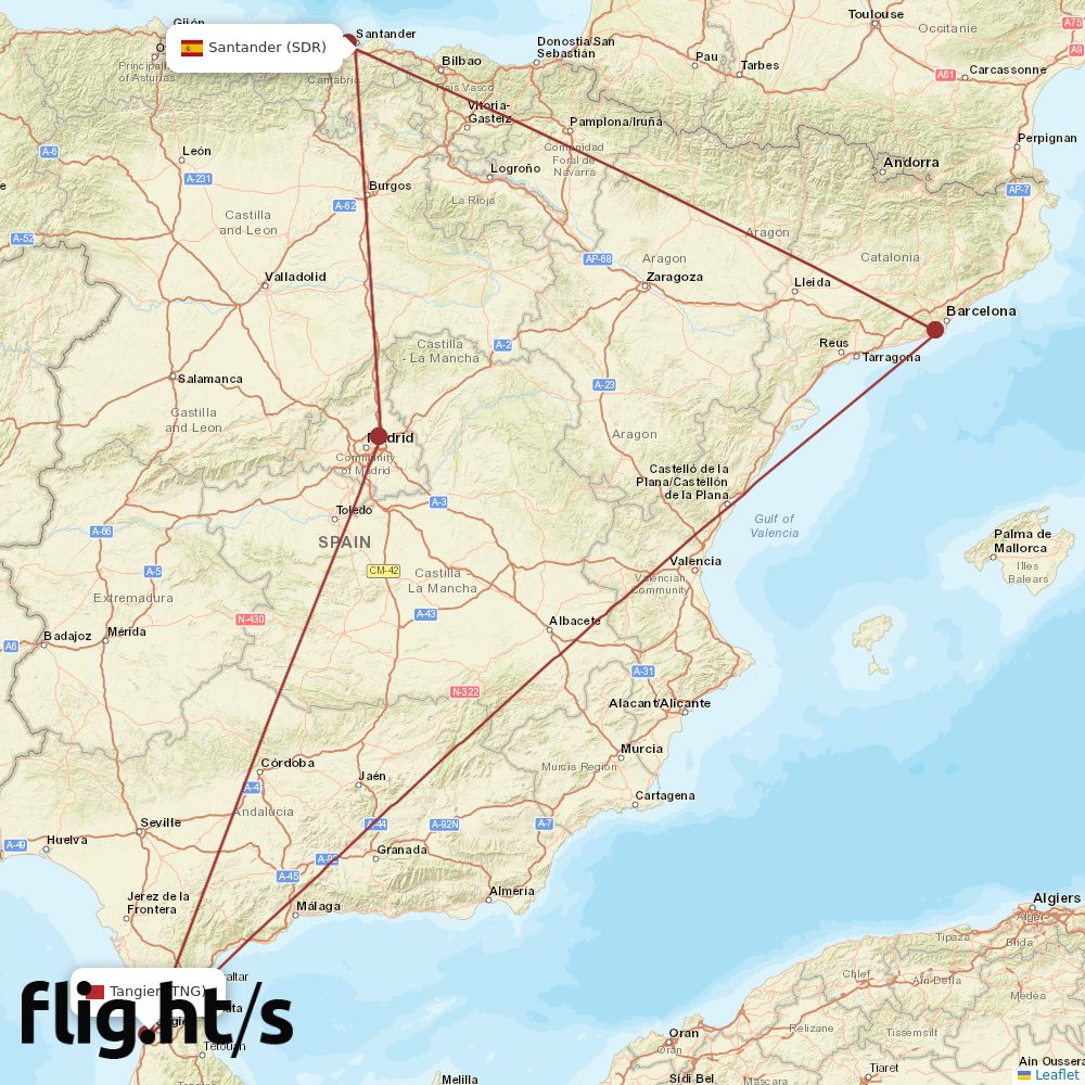 SDR-TNG
