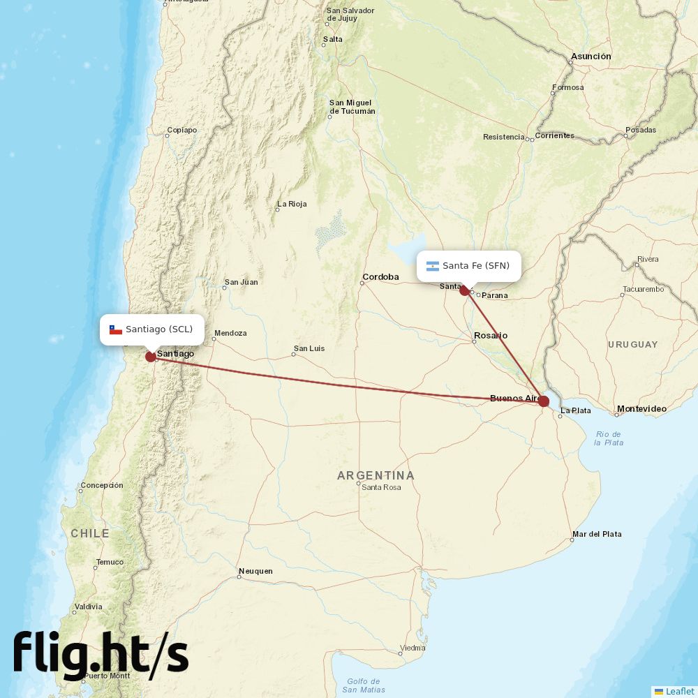 SFN-SCL