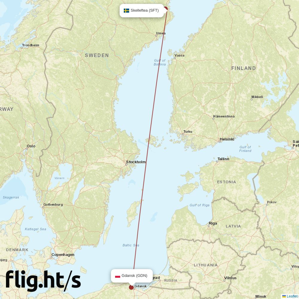 SFT-GDN