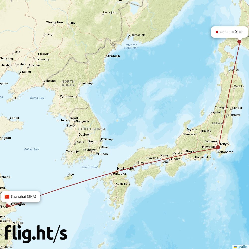 SHA-CTS