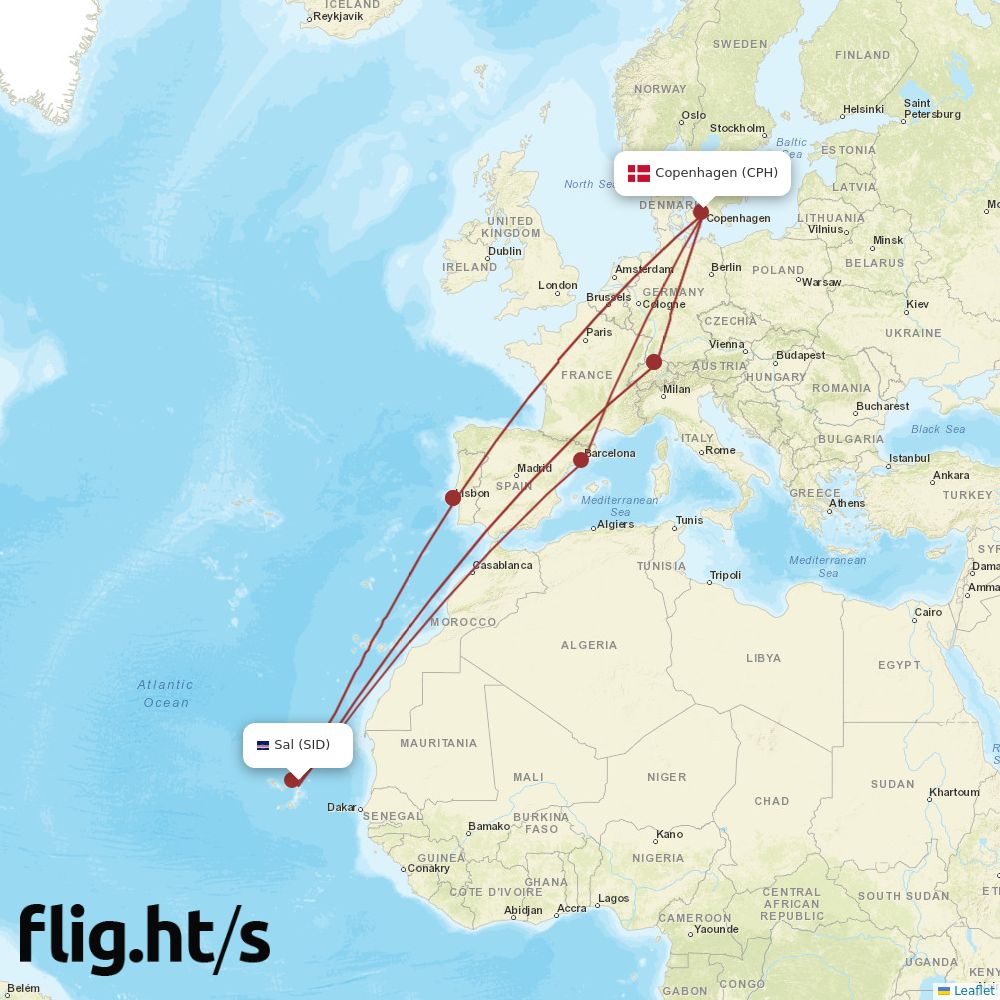SID-CPH