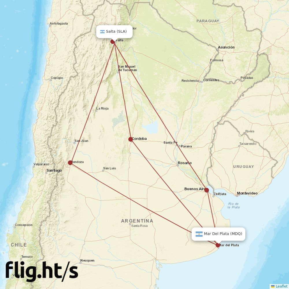 SLA-MDQ