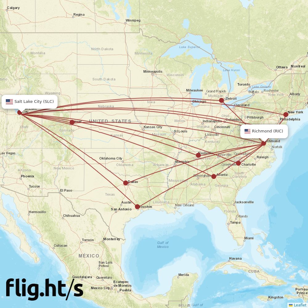 SLC-RIC