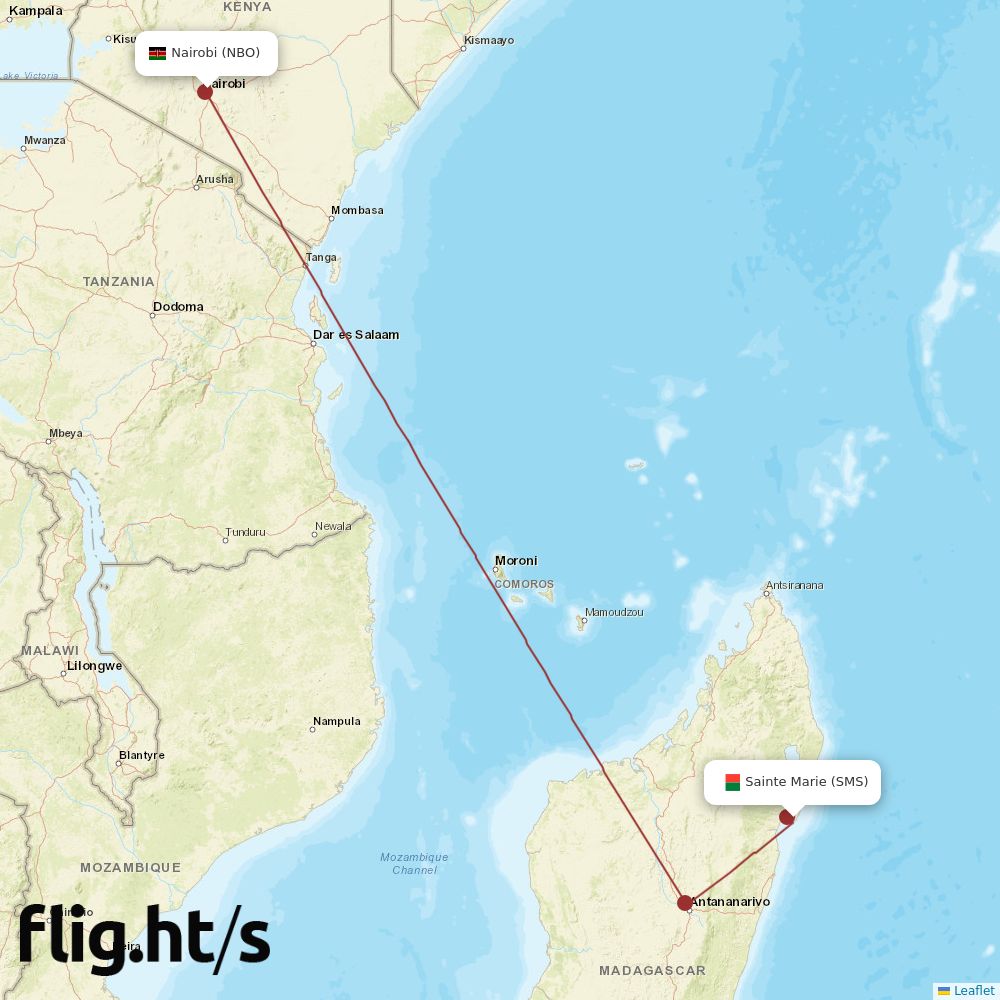 SMS-NBO
