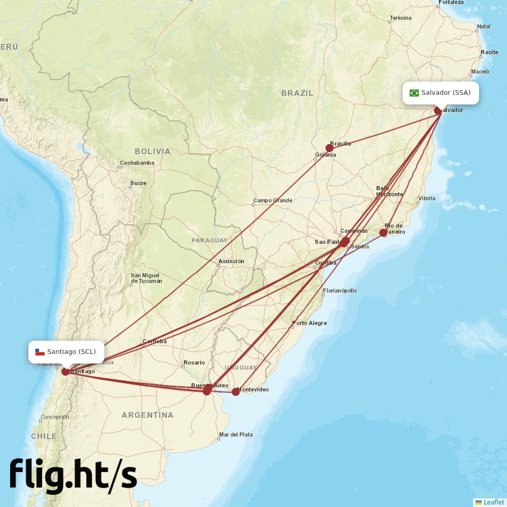SSA-SCL