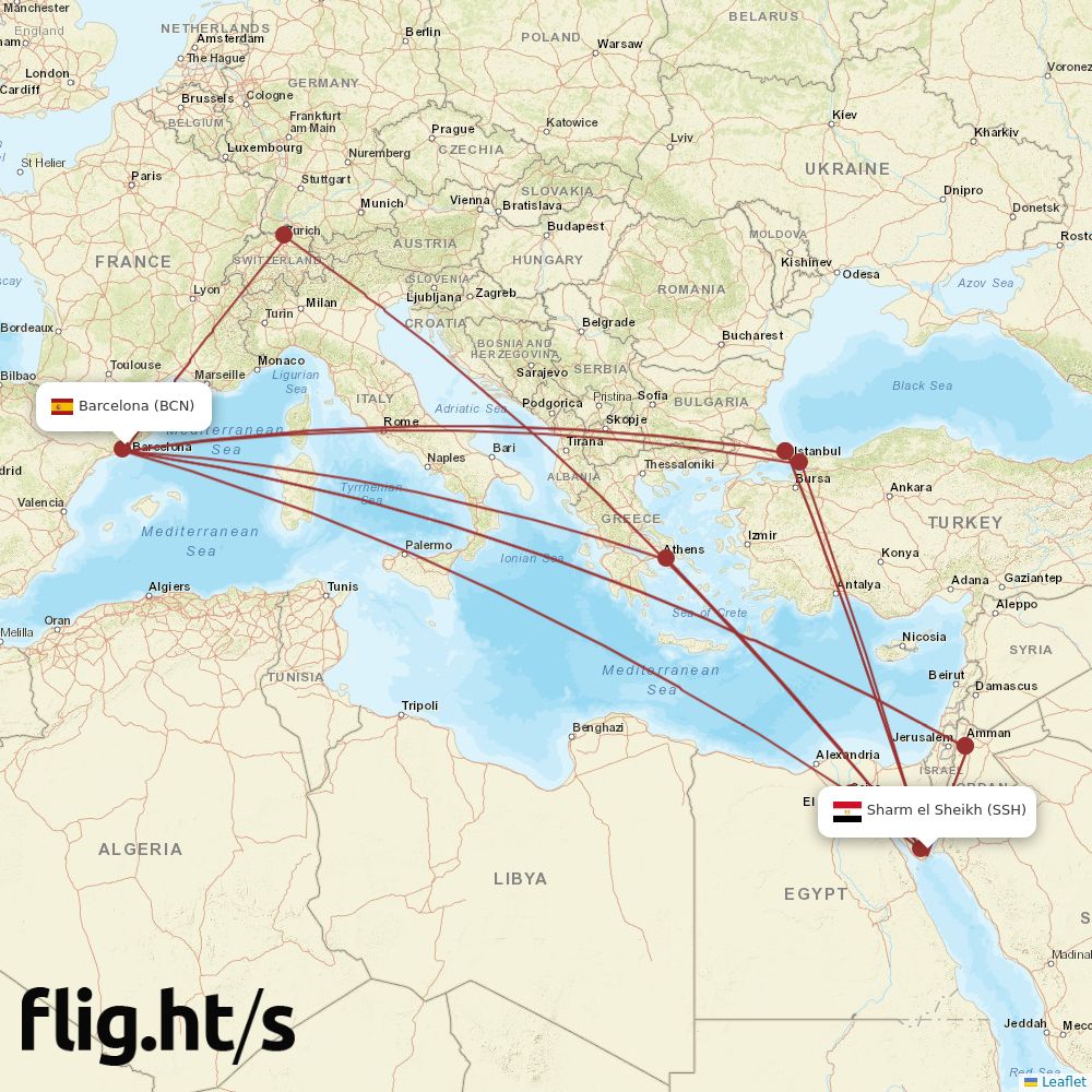SSH-BCN
