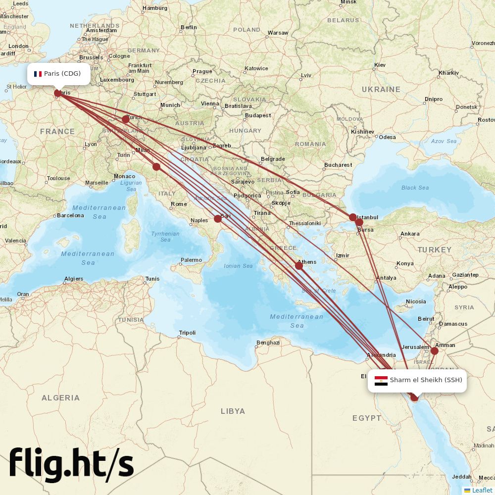 SSH-CDG