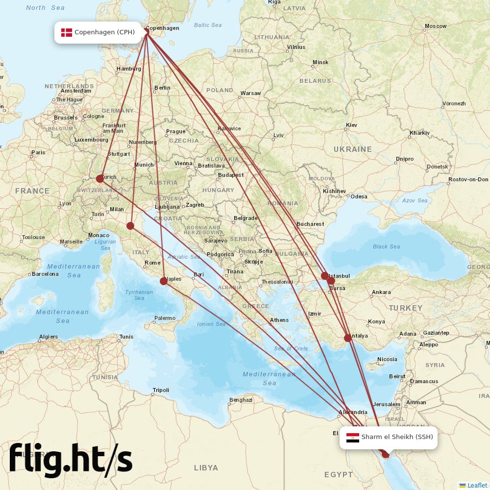 SSH-CPH
