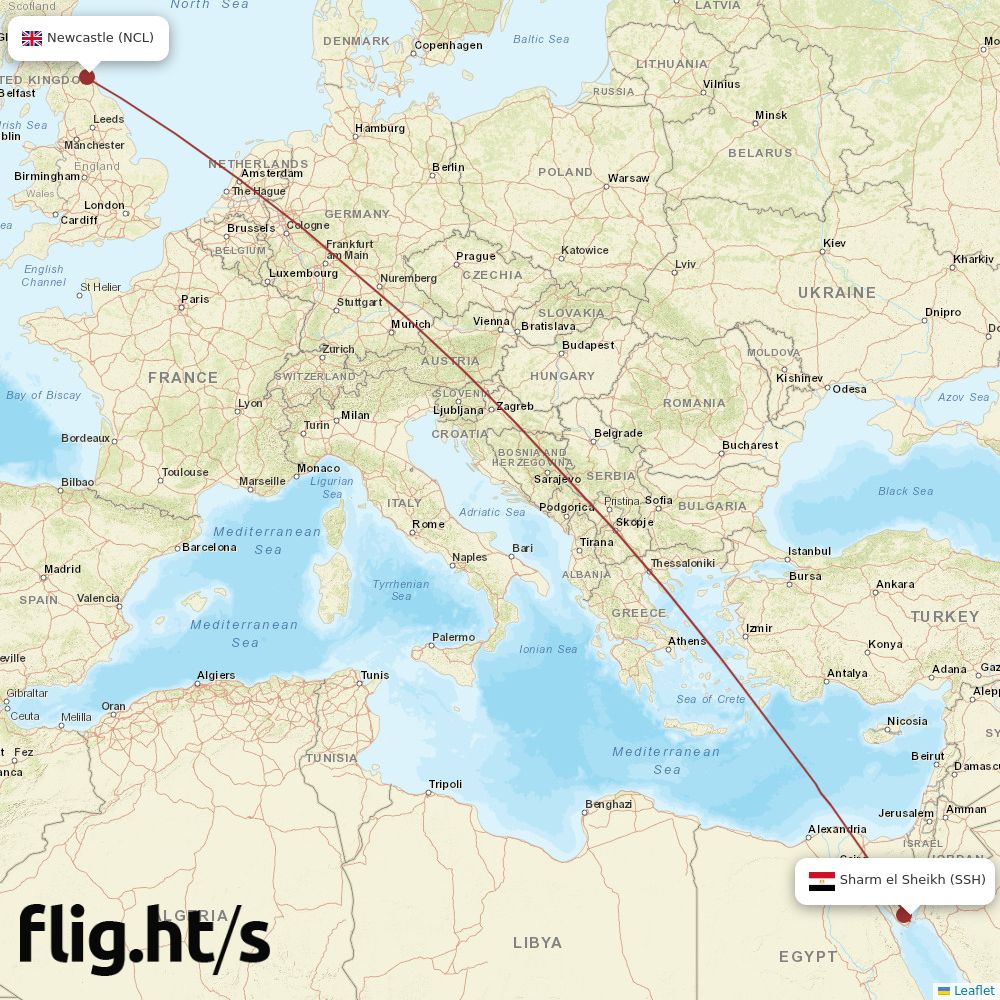 SSH-NCL