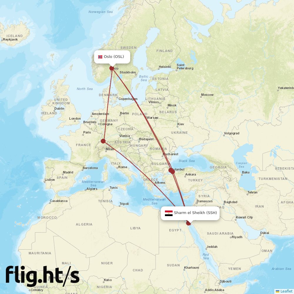 SSH-OSL