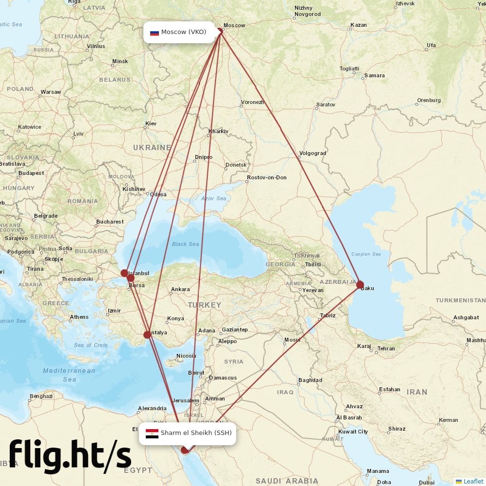 SSH-VKO