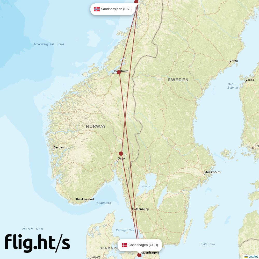 SSJ-CPH