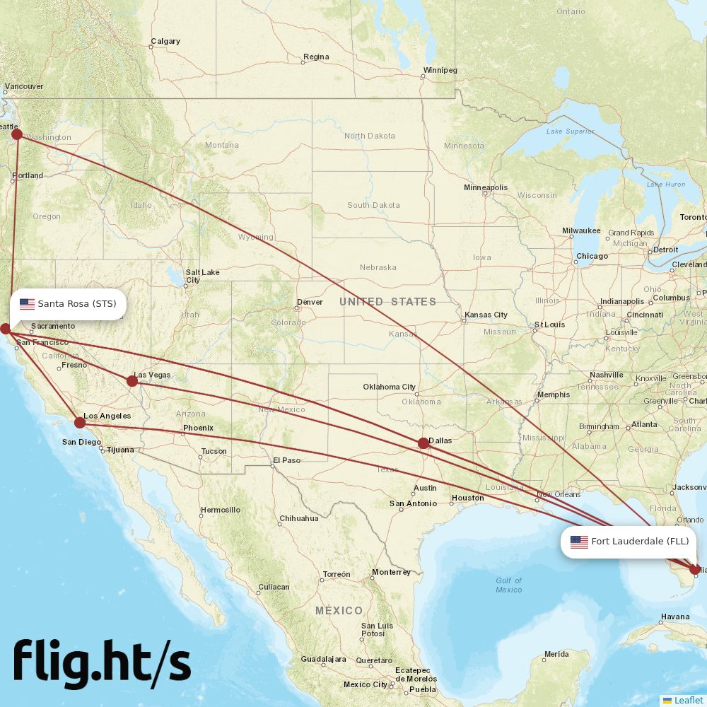 STS-FLL