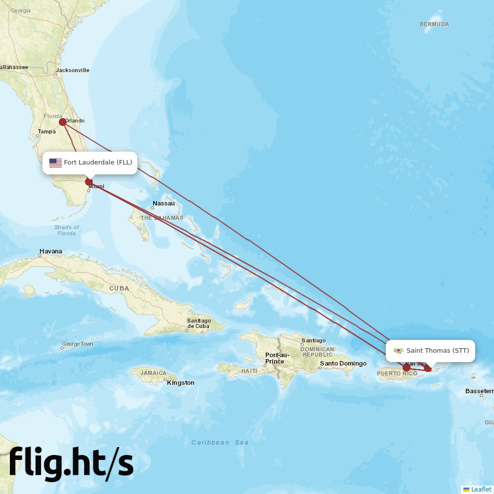 STT-FLL