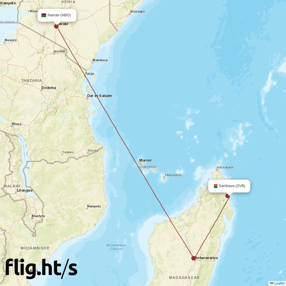 SVB-NBO