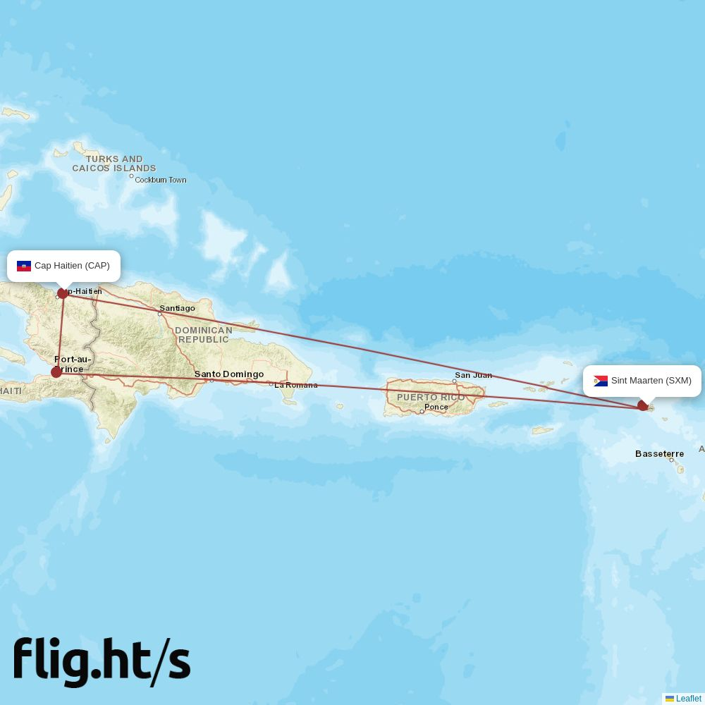 SXM-CAP