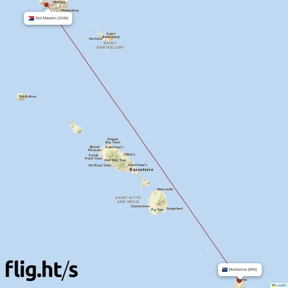 SXM-MNI