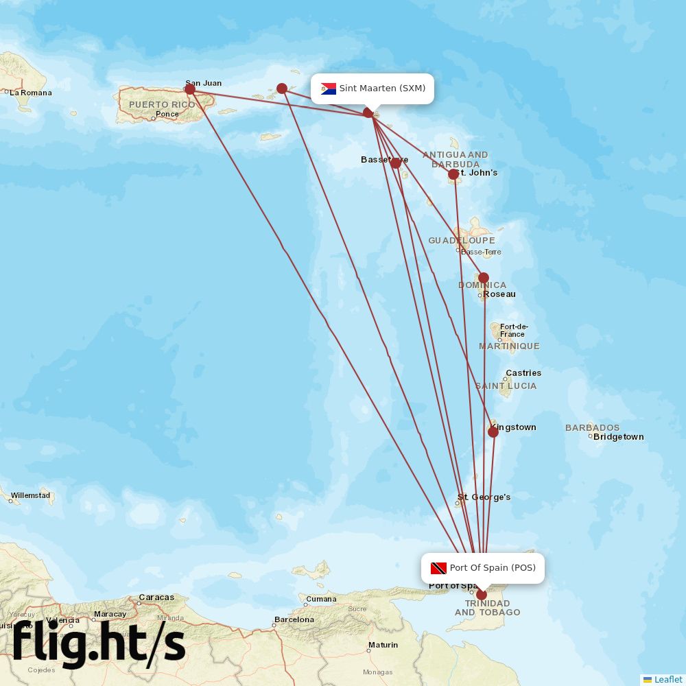 SXM-POS