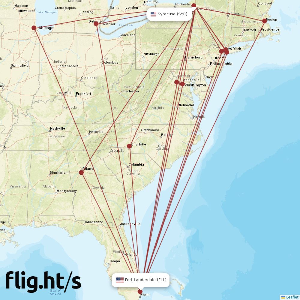 SYR-FLL