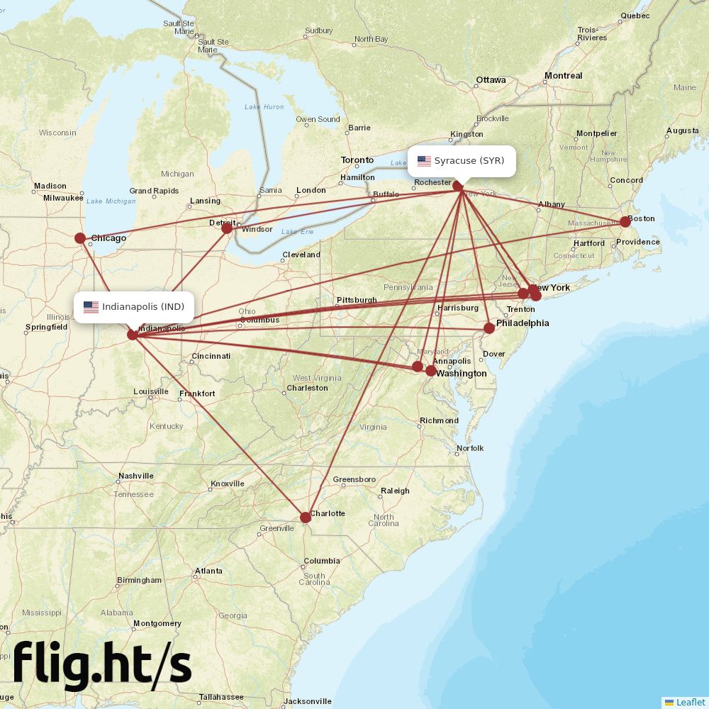 SYR-IND