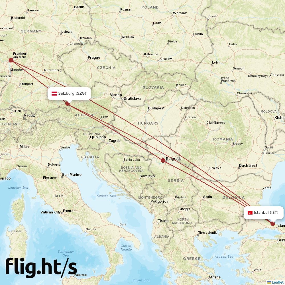 SZG-IST