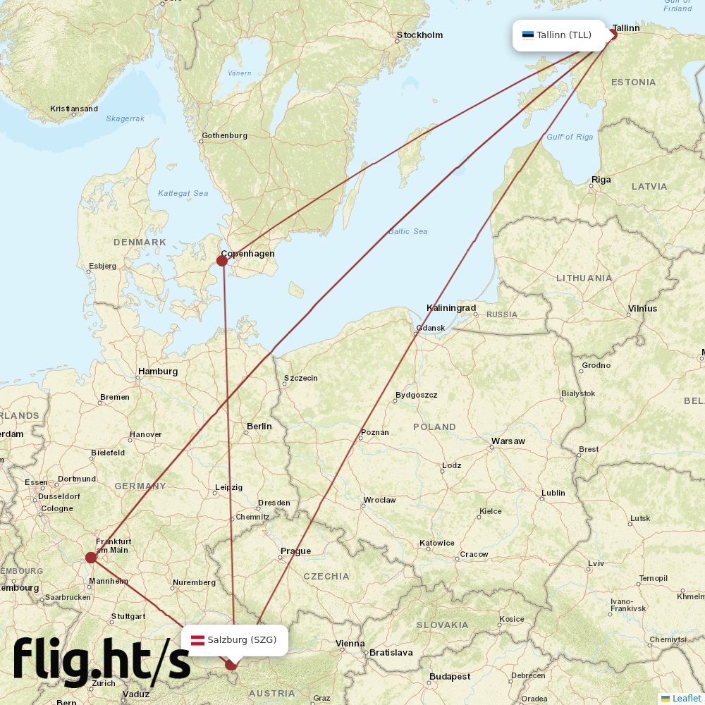 SZG-TLL