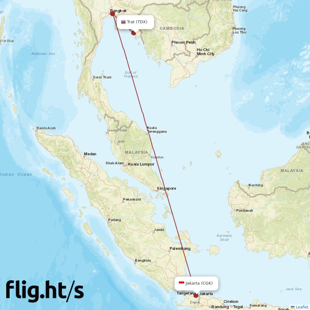 TDX-CGK