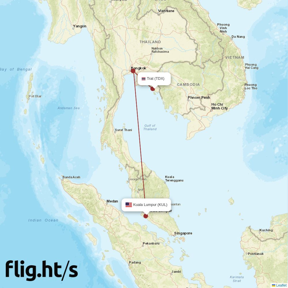 TDX-KUL