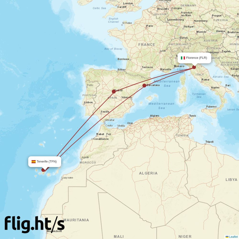 TFN-FLR