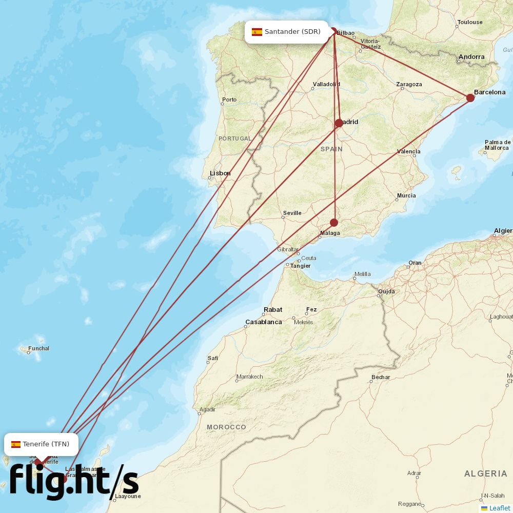 TFN-SDR