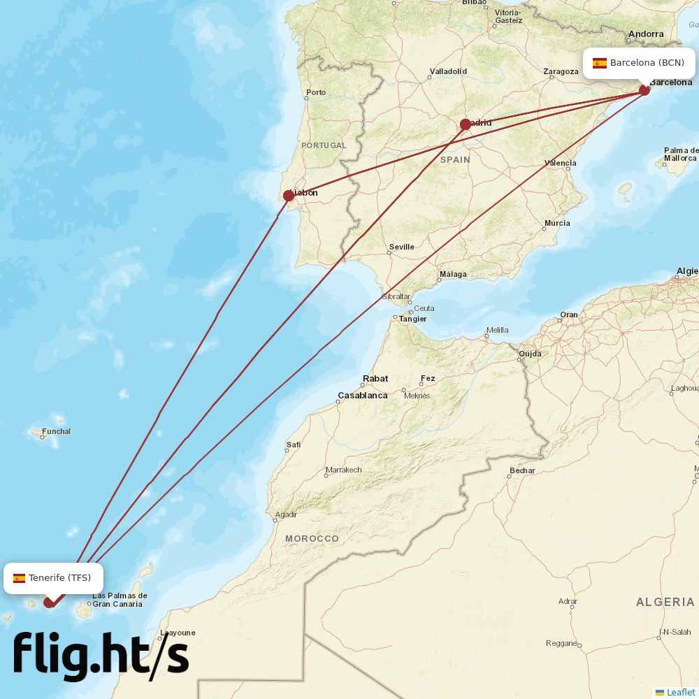 TFS-BCN