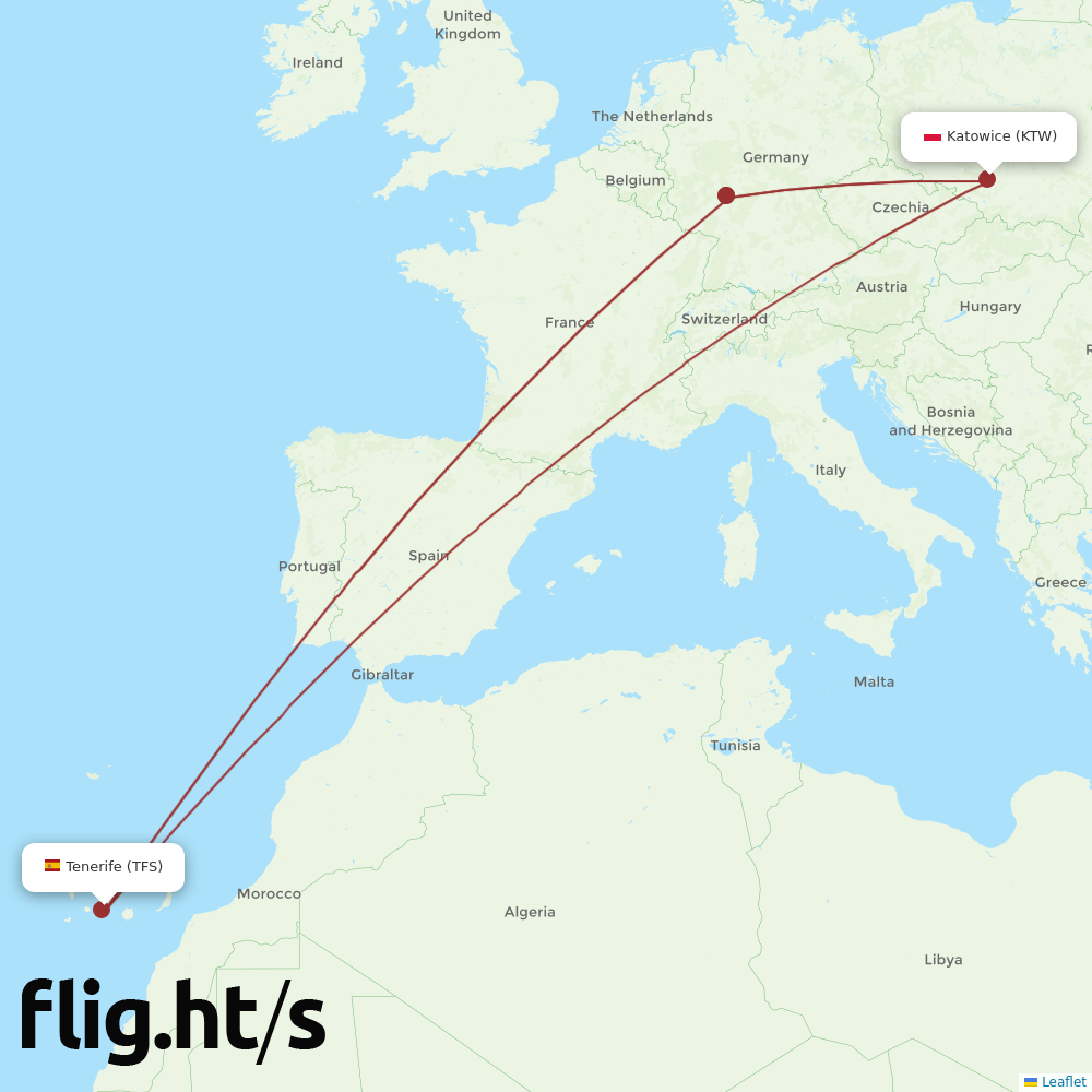 TFS-KTW