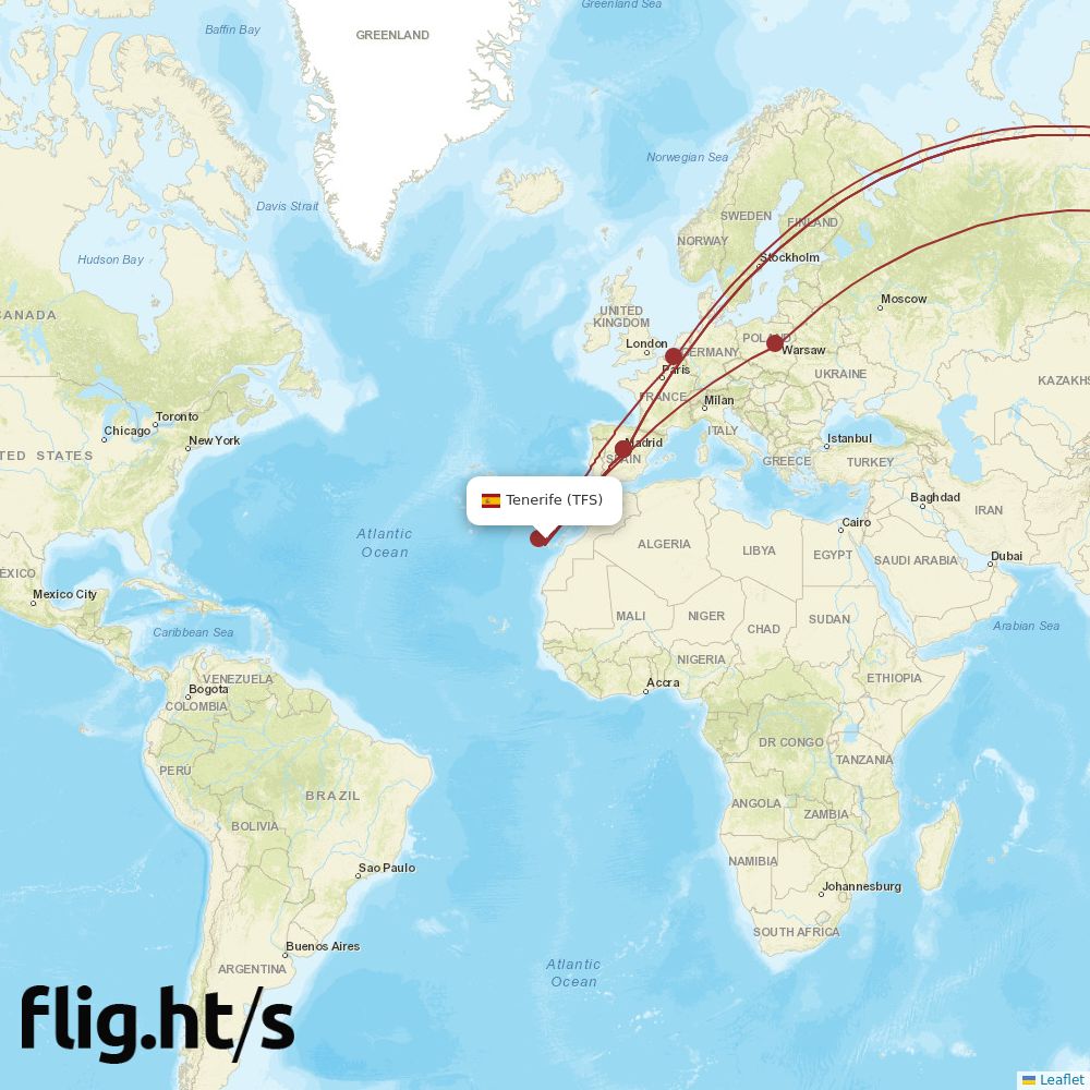 TFS-NRT