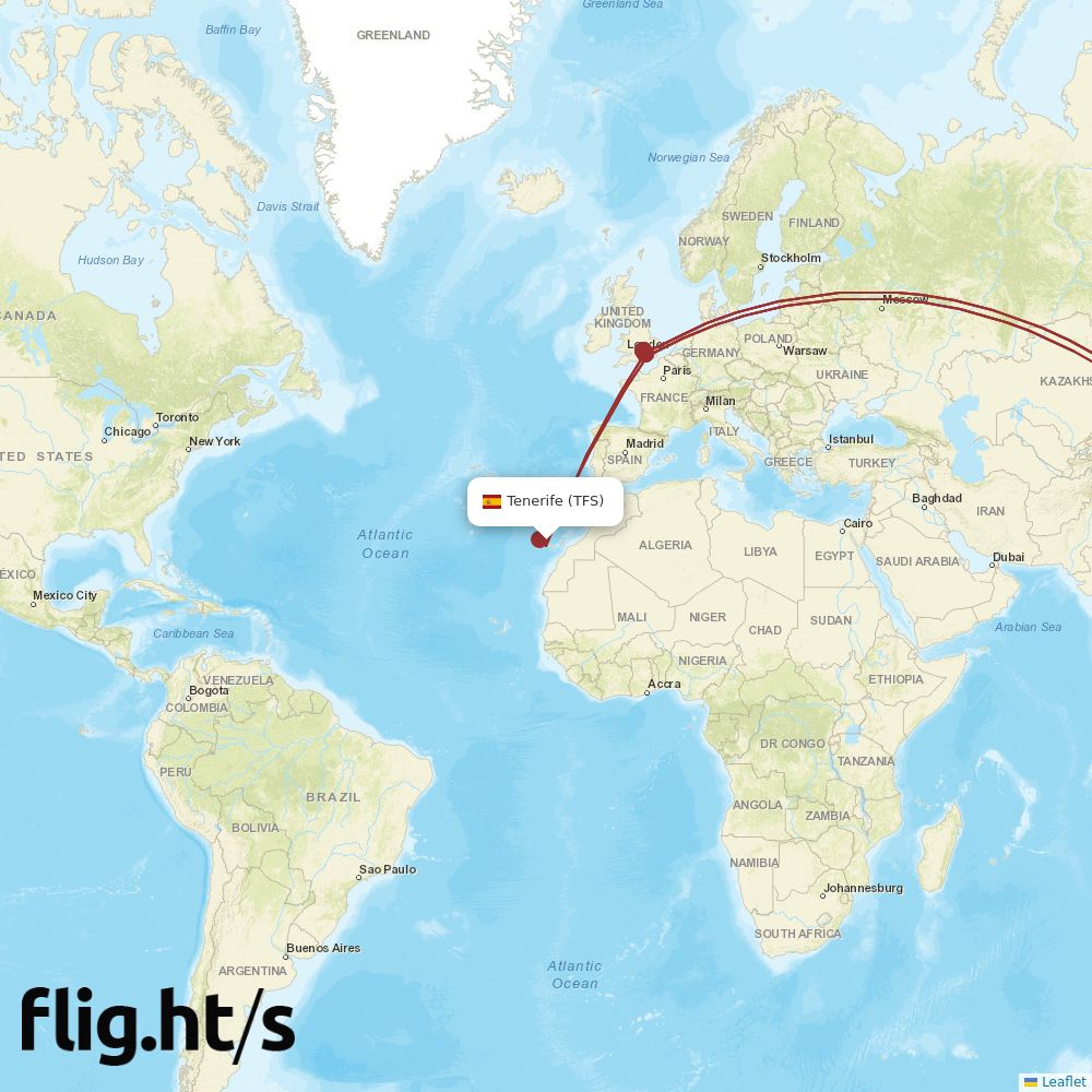 TFS-SYD