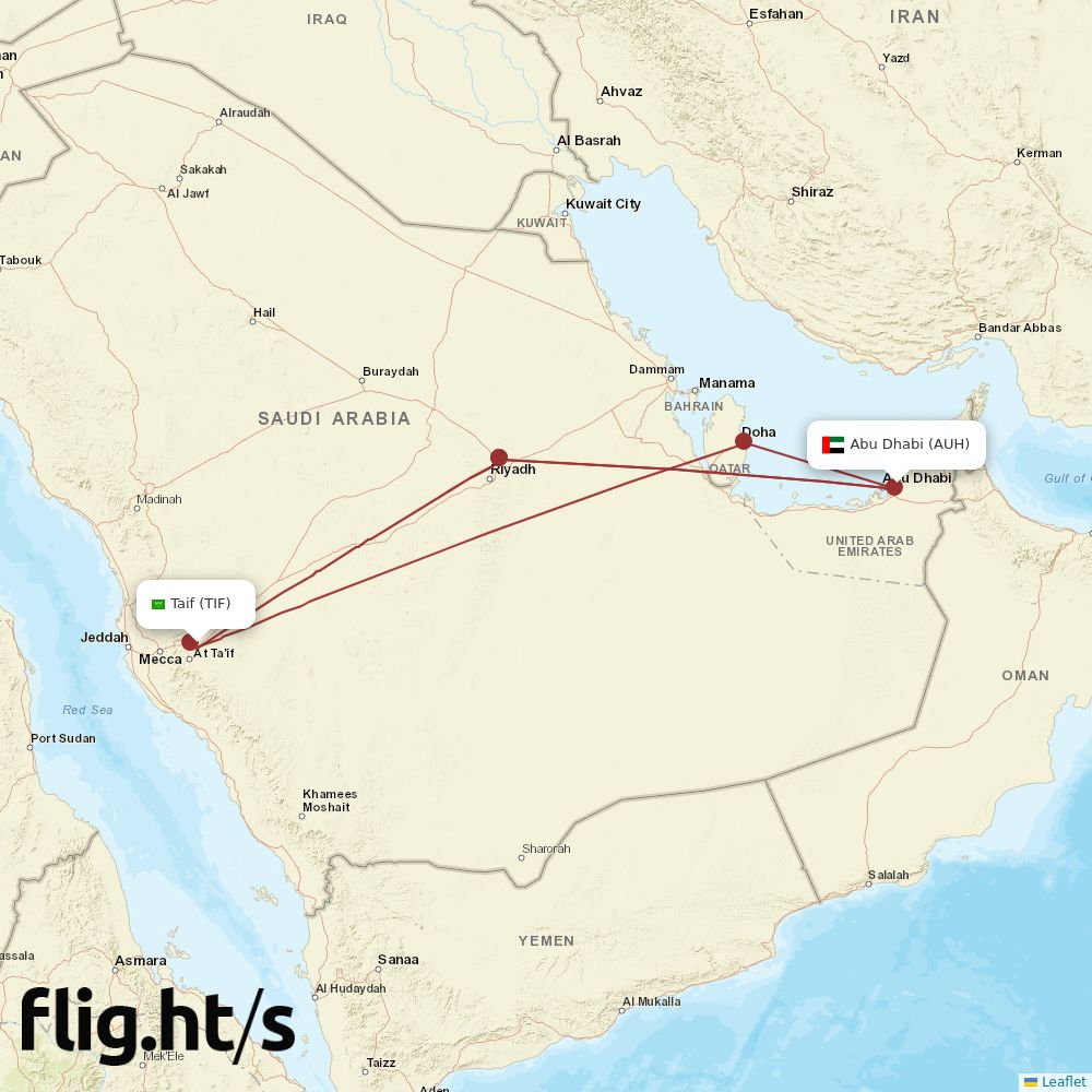 TIF-AUH