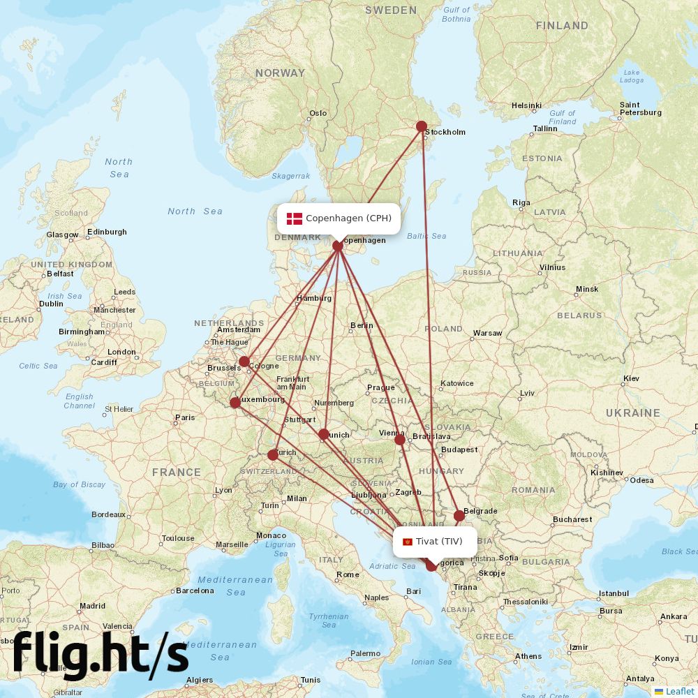 TIV-CPH