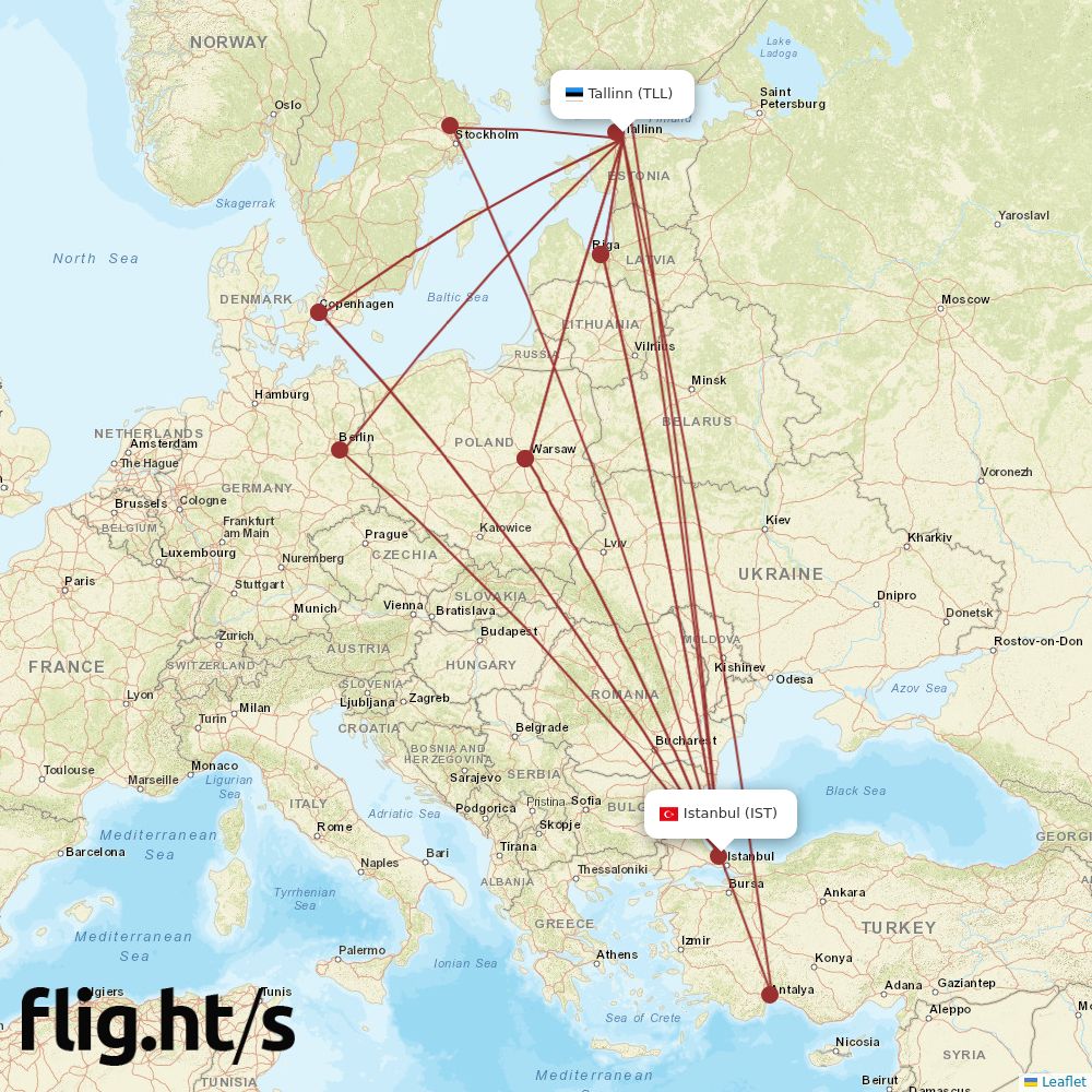 TLL-IST