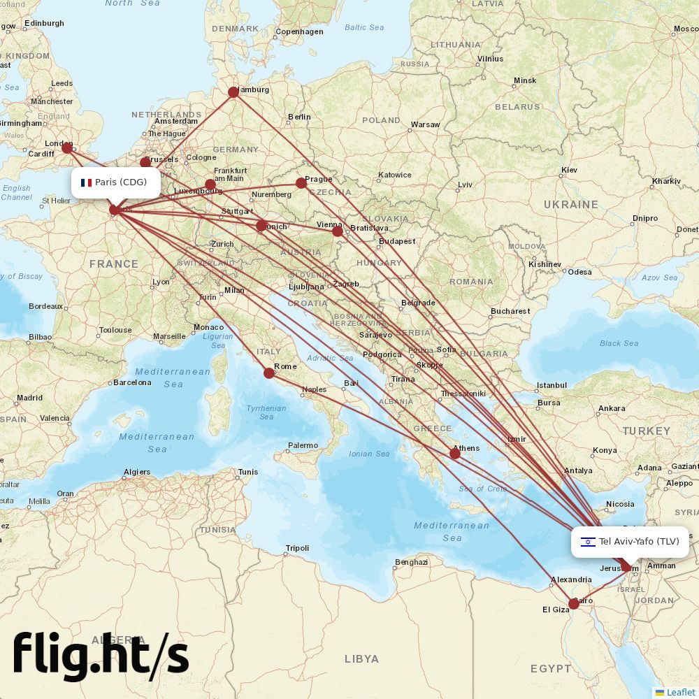 TLV-CDG
