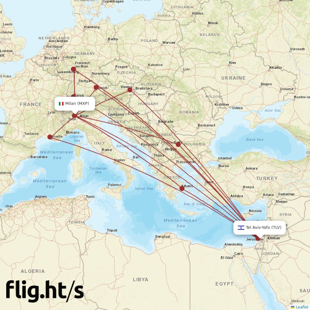 TLV-MXP