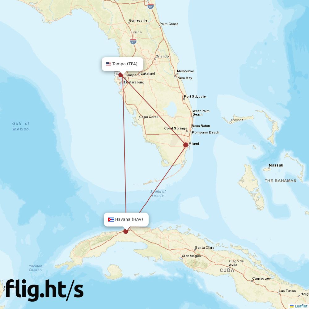 TPA-HAV
