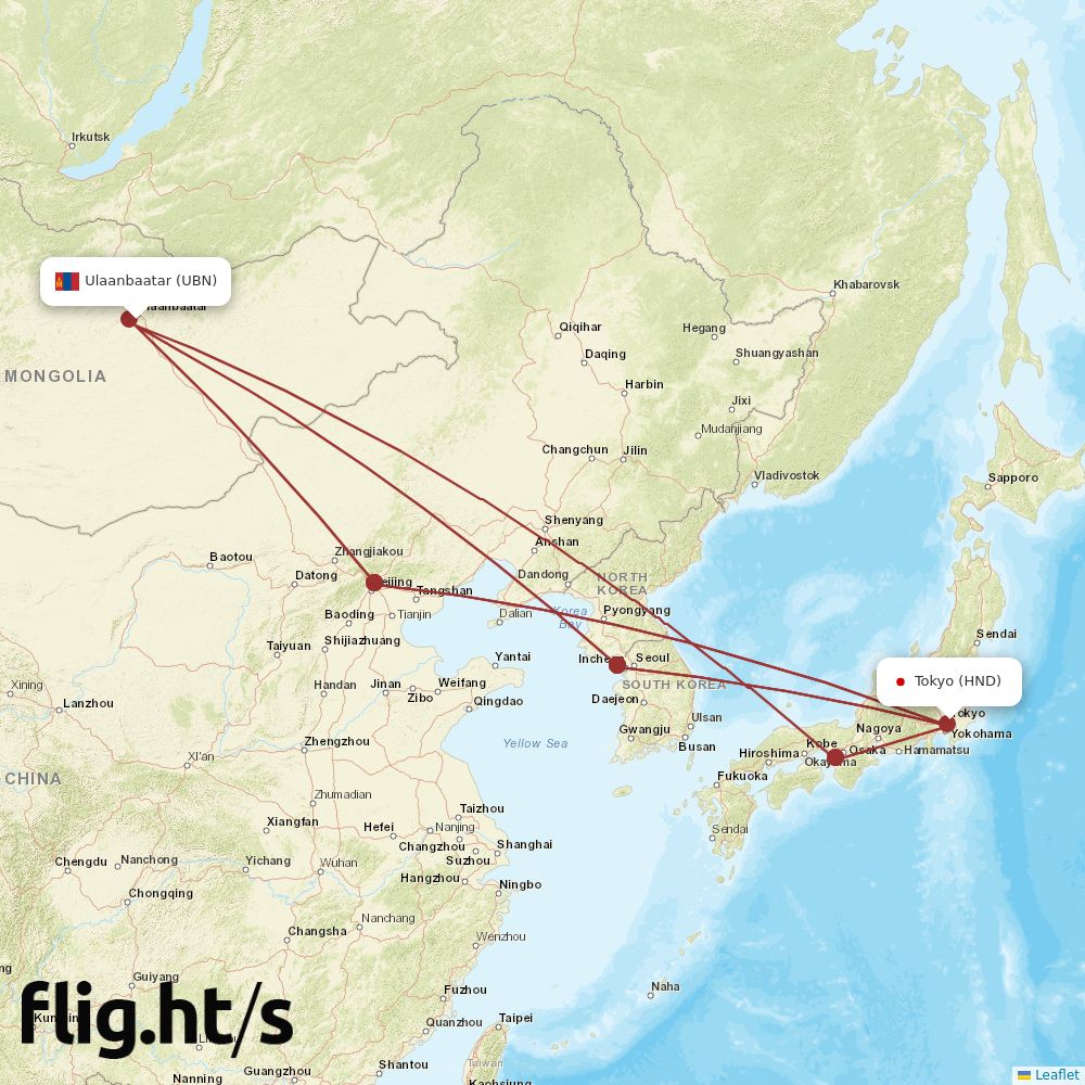 UBN-HND