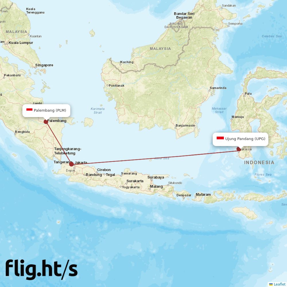 UPG-PLM