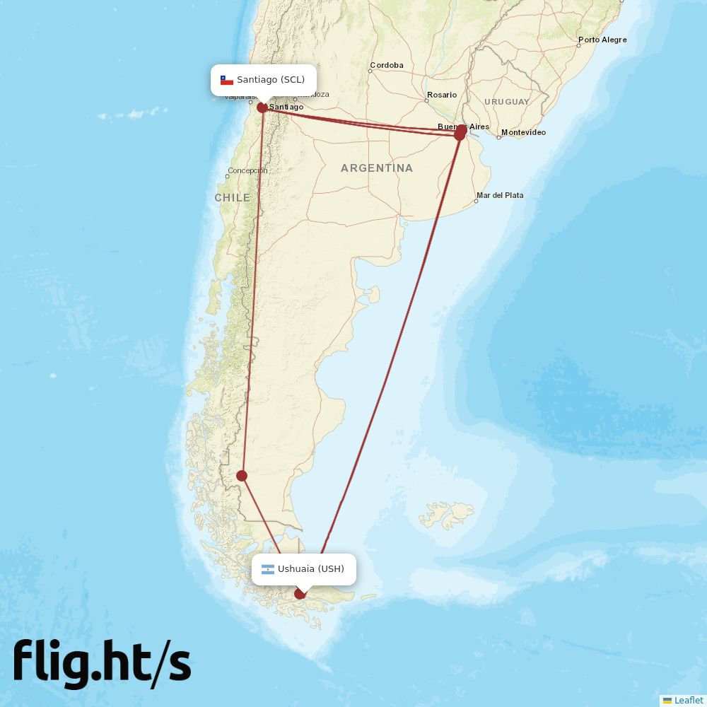 USH-SCL