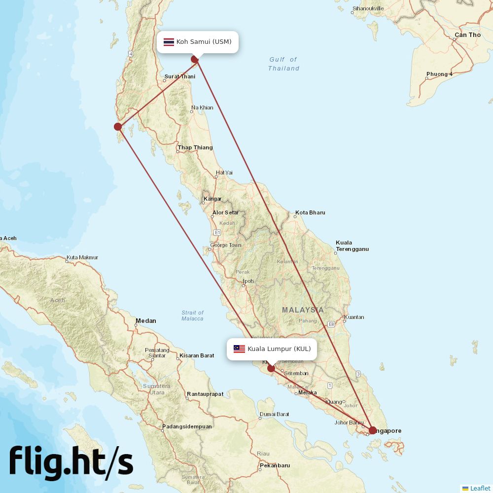 USM-KUL