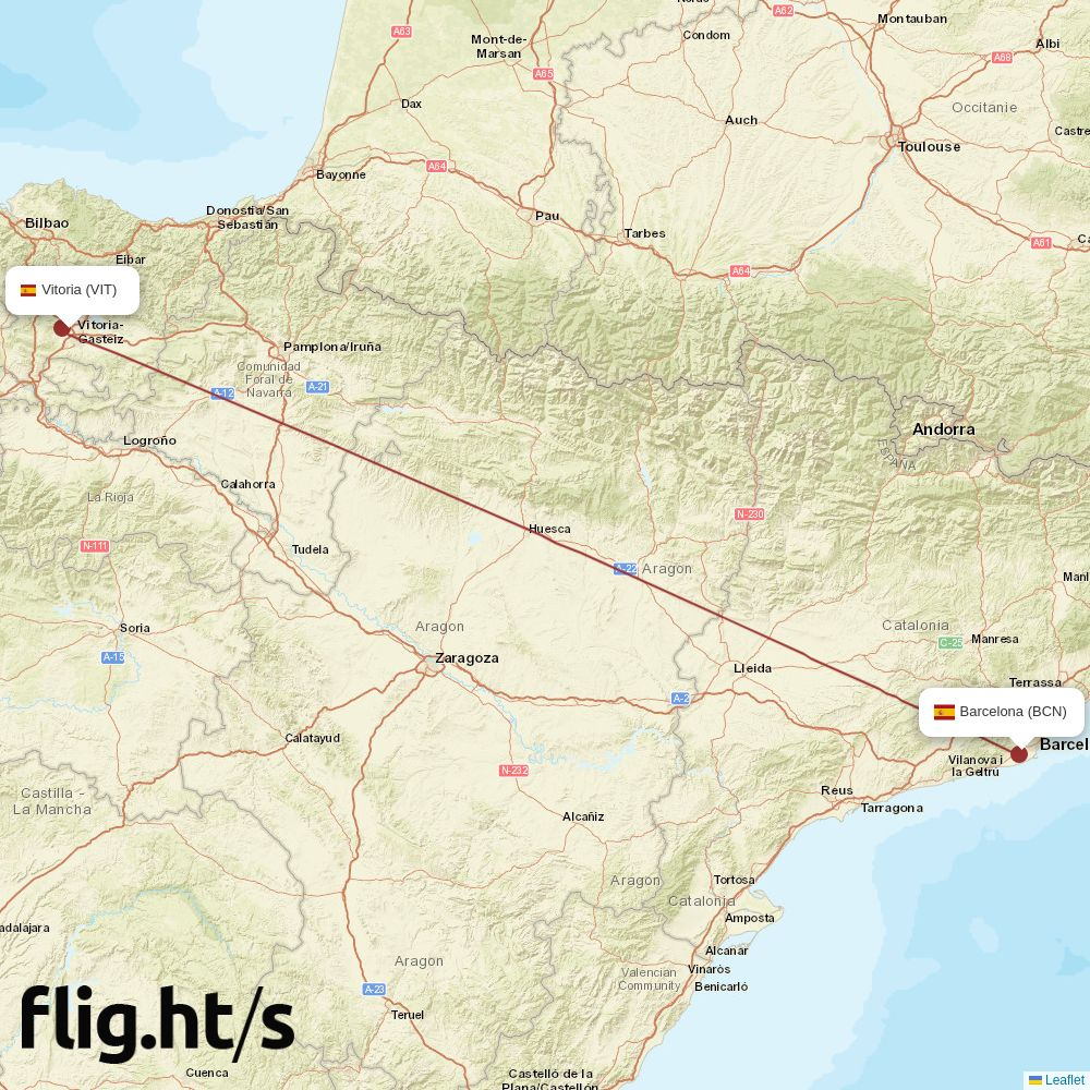 VIT-BCN
