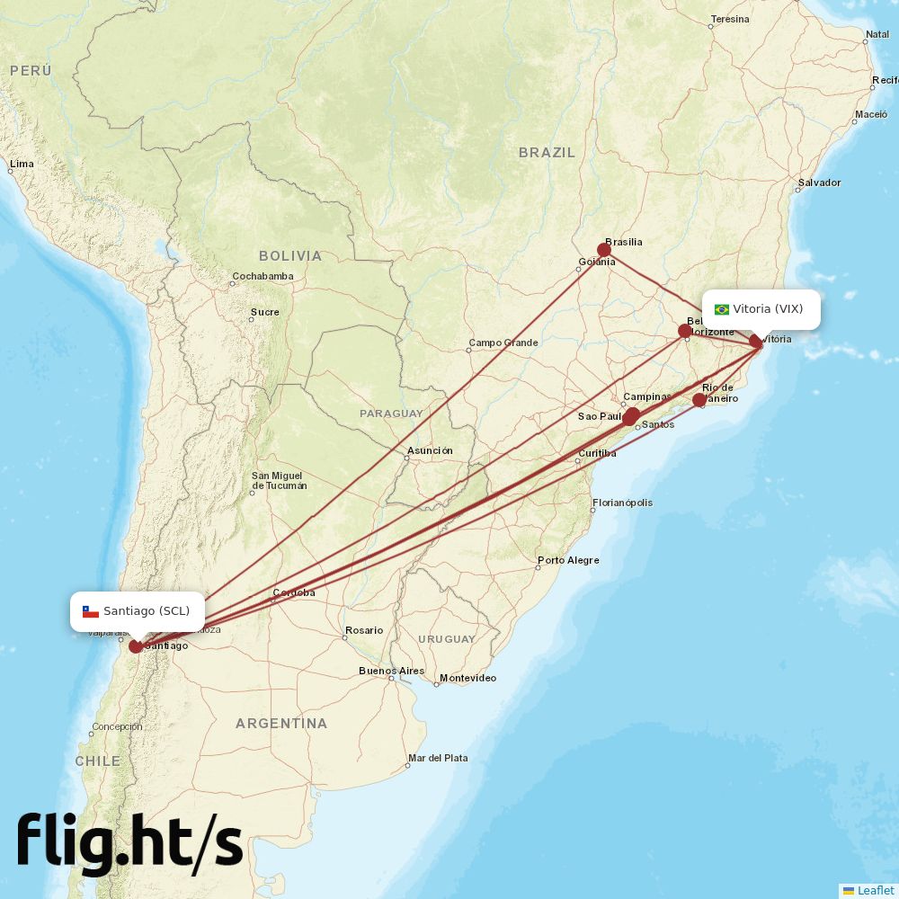VIX-SCL