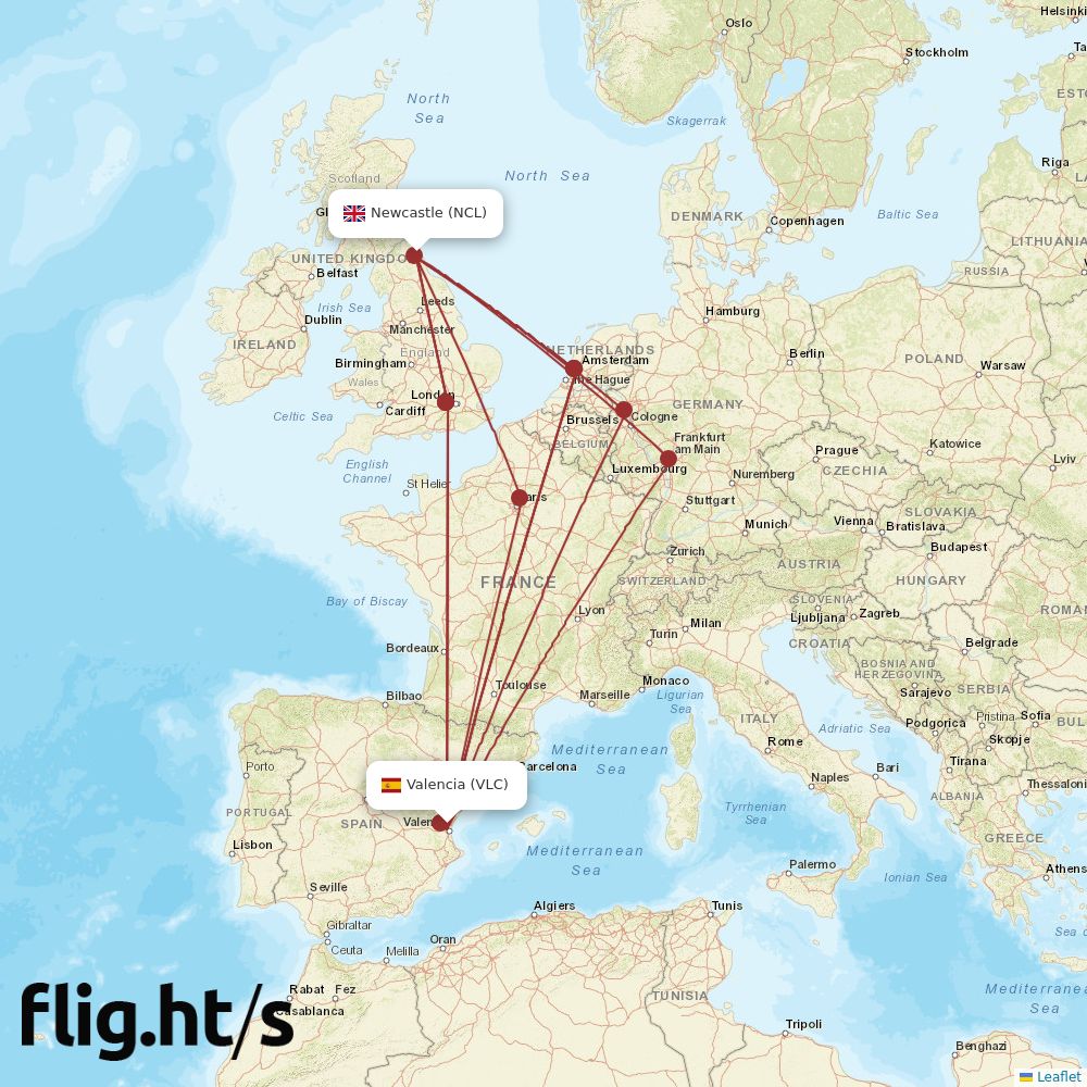 VLC-NCL
